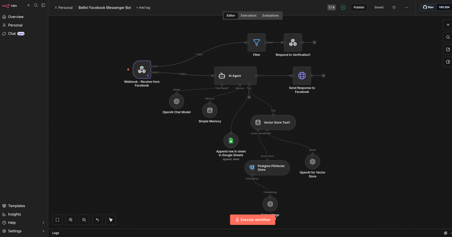 AI Guest Communication for Hotels — Voice + Chat + Messenger