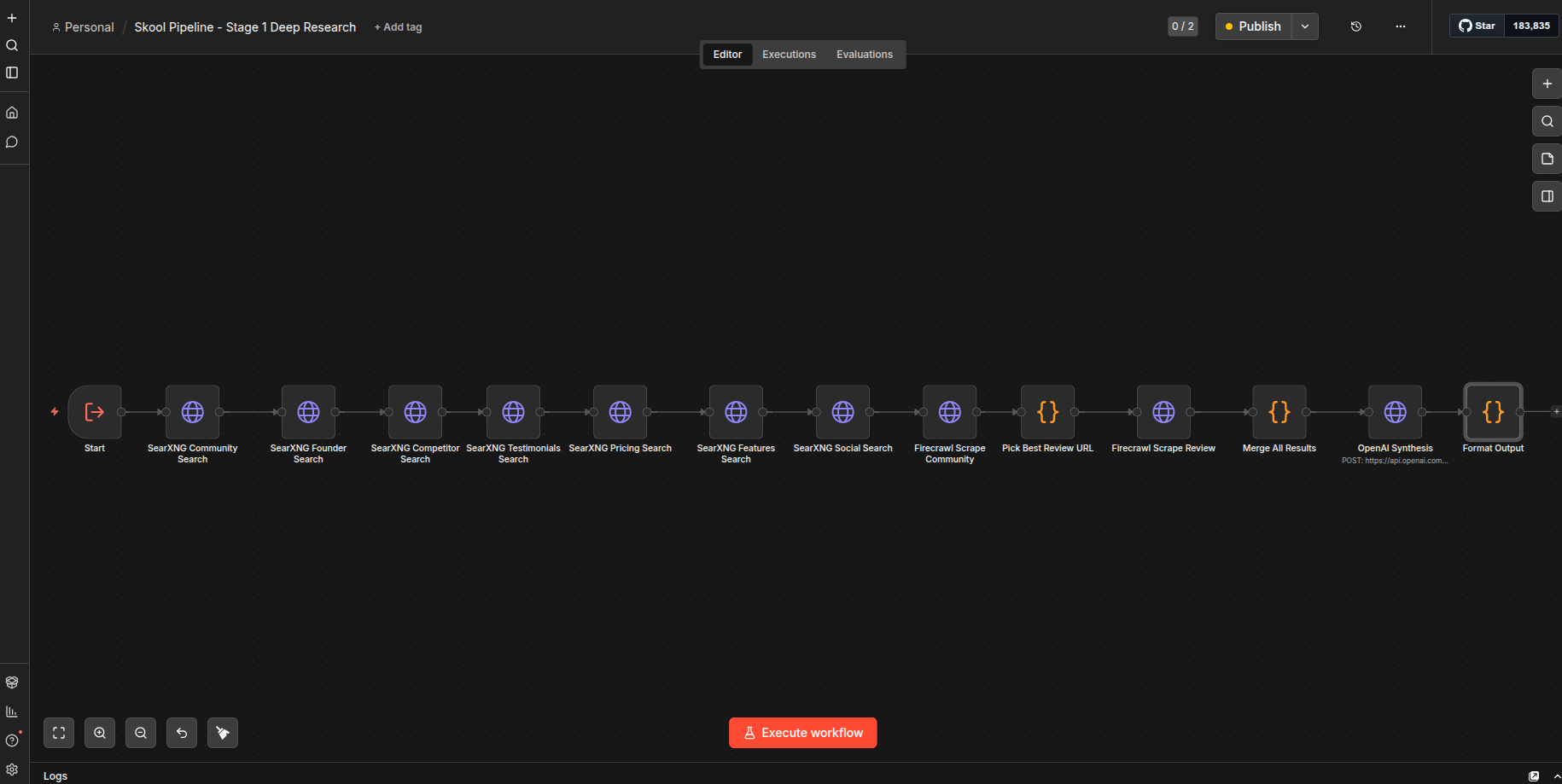n8n Content Pipeline — Topic to Published SEO Article in Under 4 Minutes – screenshot 1