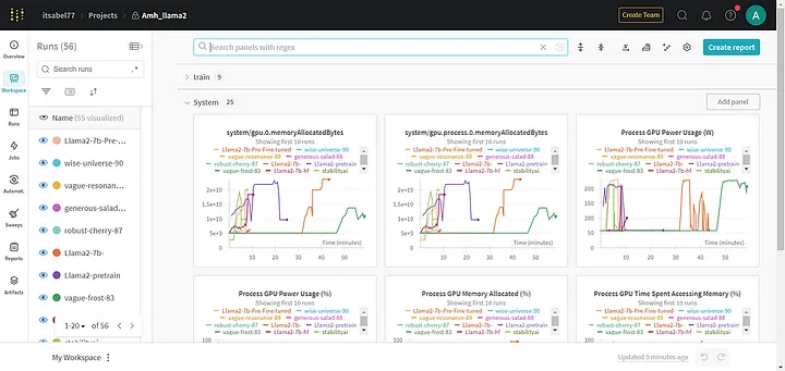 Fine-tuning Llama 2 for Amharic Text Generation – screenshot 5