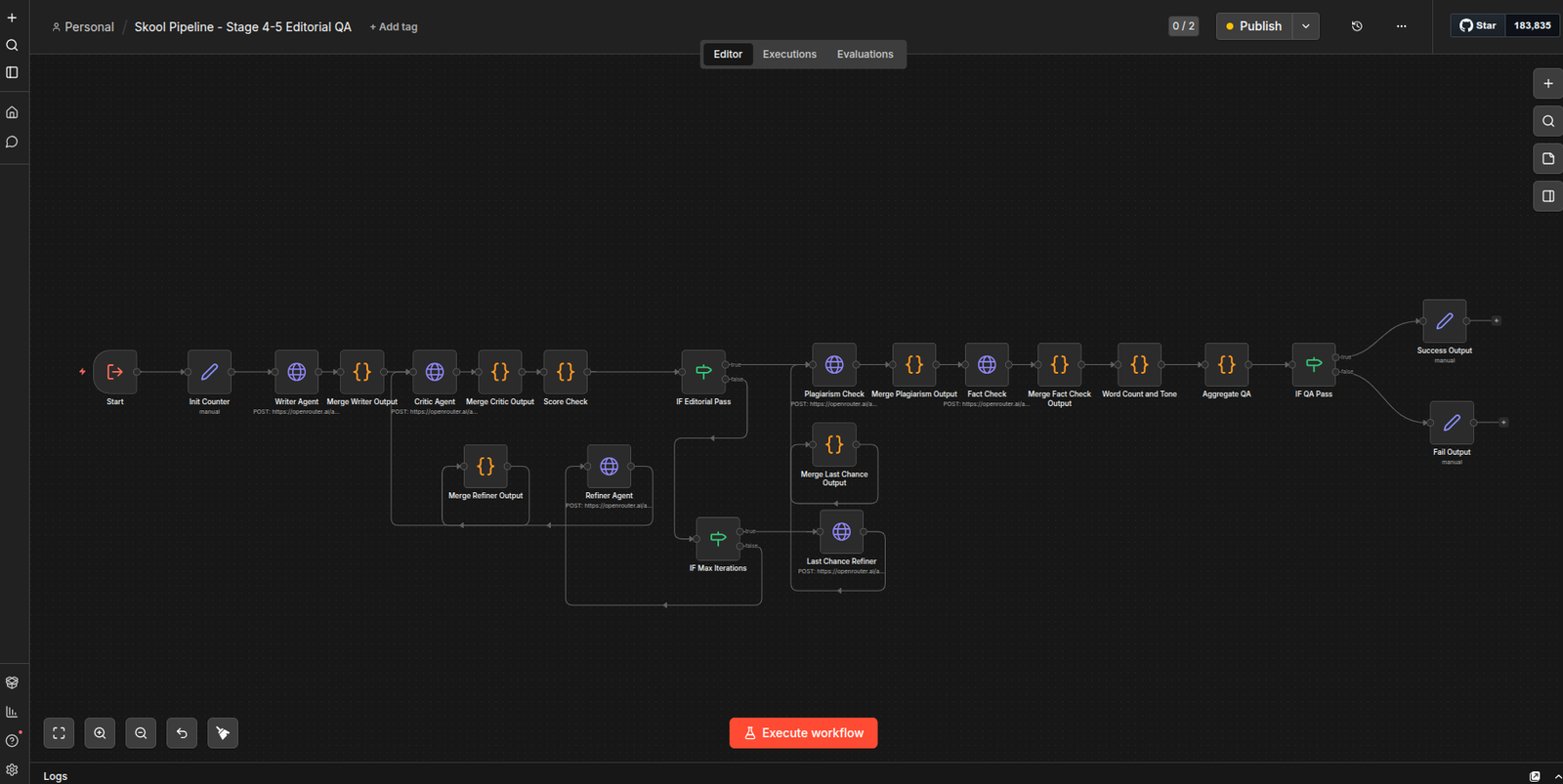 n8n Content Pipeline — Topic to Published SEO Article in Under 4 Minutes, screenshot 3 of 7