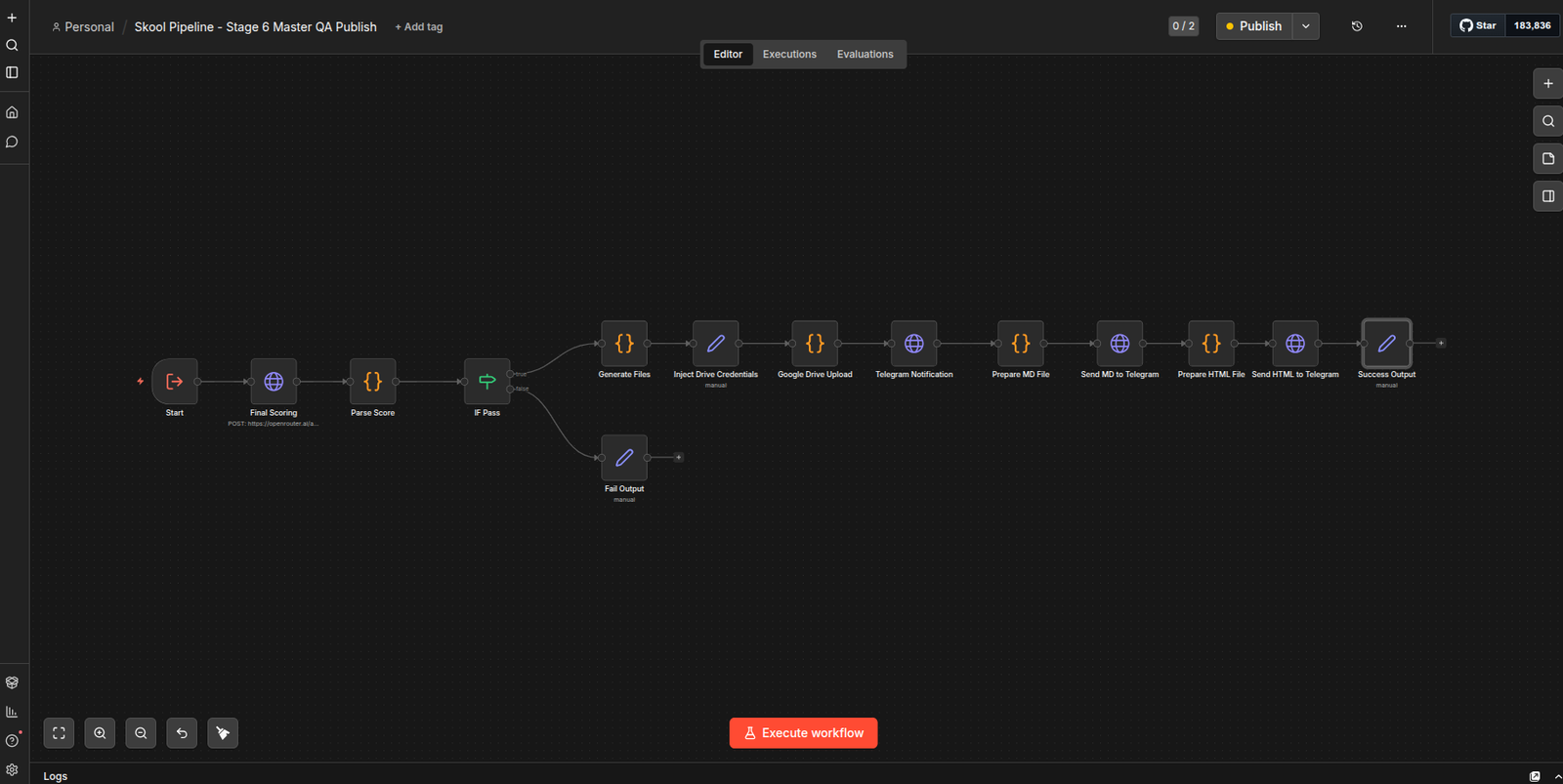 n8n Content Pipeline — Topic to Published SEO Article in Under 4 Minutes, screenshot 4 of 7