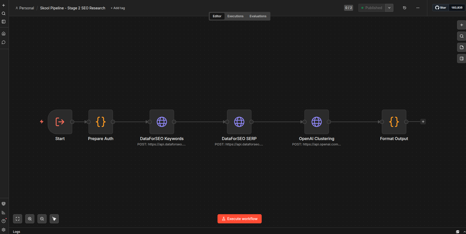 n8n Content Pipeline — Topic to Published SEO Article in Under 4 Minutes, screenshot 5 of 7