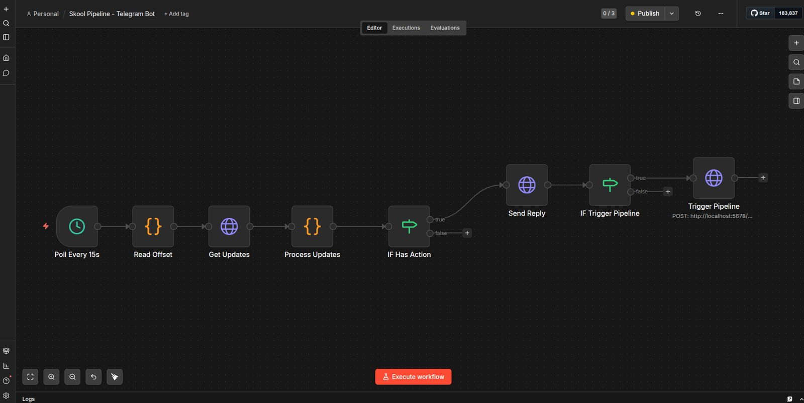 n8n Content Pipeline — Topic to Published SEO Article in Under 4 Minutes, screenshot 7 of 7